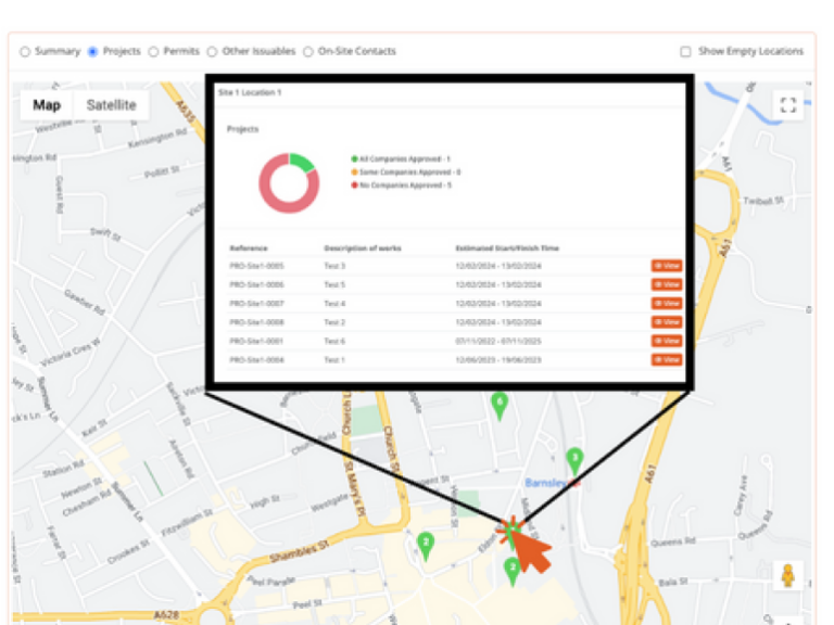 Heresafe project dashboard map