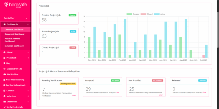 Stay compliant with BS 9991:2024 using Heresafe’s visitor management software to track visitors, contractors, and emergency readiness.