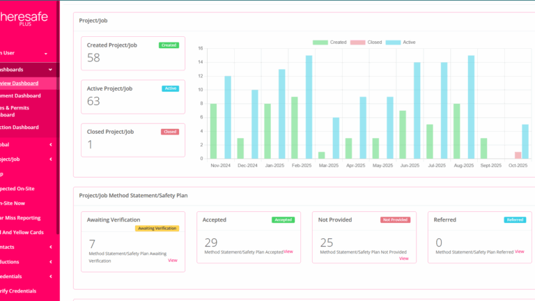 Stay compliant with BS 9991:2024 using Heresafe’s visitor management software to track visitors, contractors, and emergency readiness.