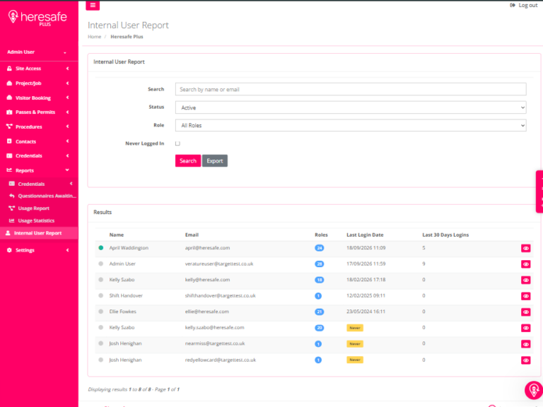 Heresafe Dashboards and Reporting